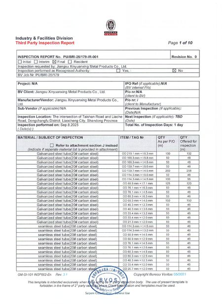 چین Jiangsu Xinyuanxing Metal Products Co.,Ltd گواهینامه ها